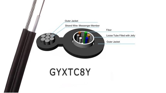 GYTC8Y  LSZH G657A Round Self Support 12 core  8 core  2 core Portable FTTH Fiber Optic Drop Cable